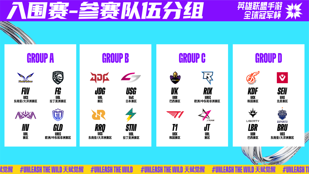 创纪录的加 创纪录的加