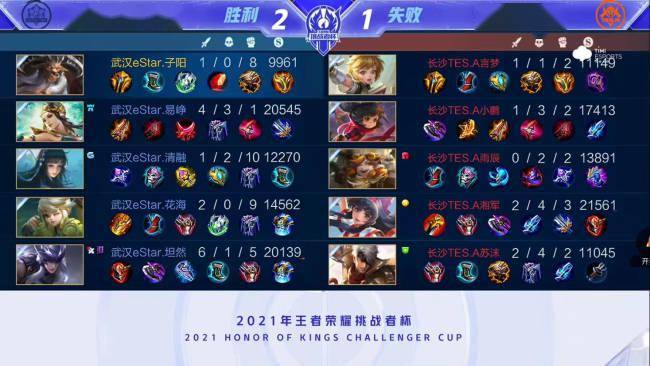 协调两者将 协调两者将