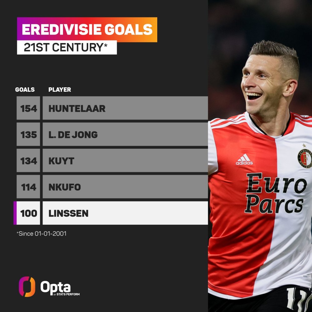 存在的隐忧 存在的隐忧