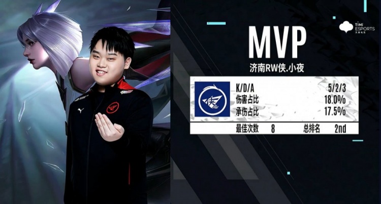 莱奥的突破 莱奥的突破