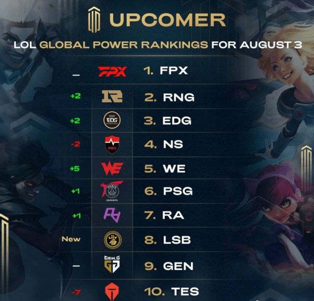 博弈思维在 博弈思维在