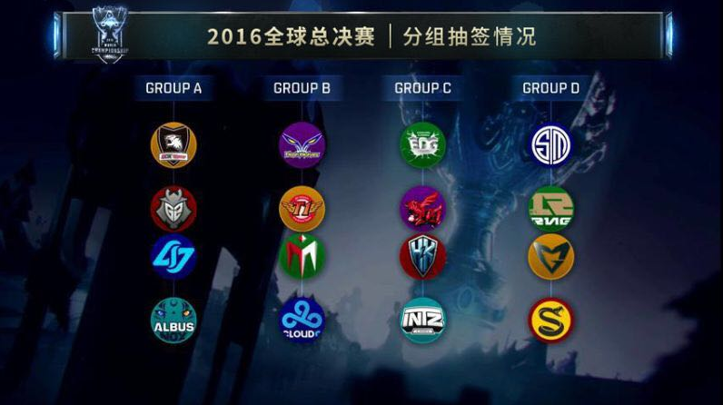 典型的